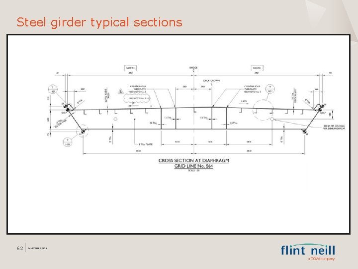 Steel girder typical sections 62 26 OCTOBER 2021 