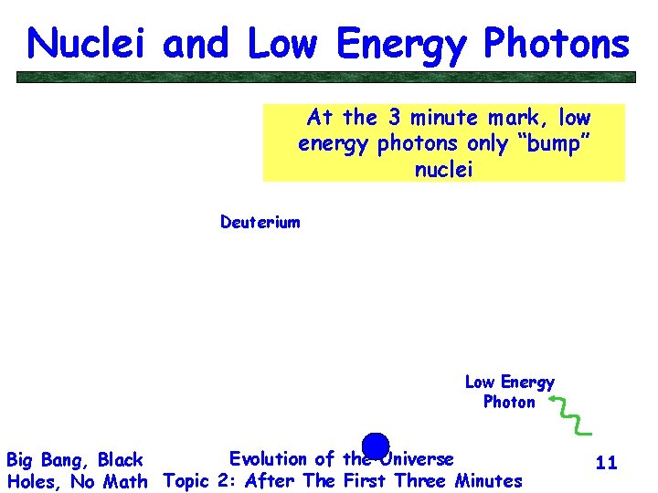 Nuclei and Low Energy Photons At the 3 minute mark, low energy photons only