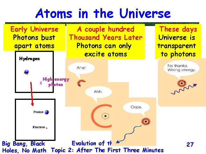Atoms in the Universe Early Universe Photons bust apart atoms Hydrogen A couple hundred