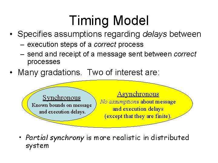Timing Model • Specifies assumptions regarding delays between – execution steps of a correct