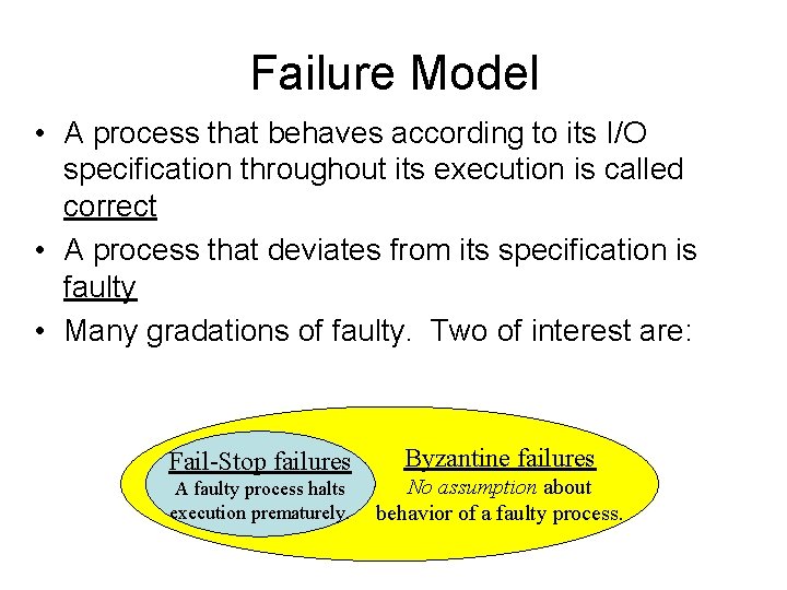 Failure Model • A process that behaves according to its I/O specification throughout its