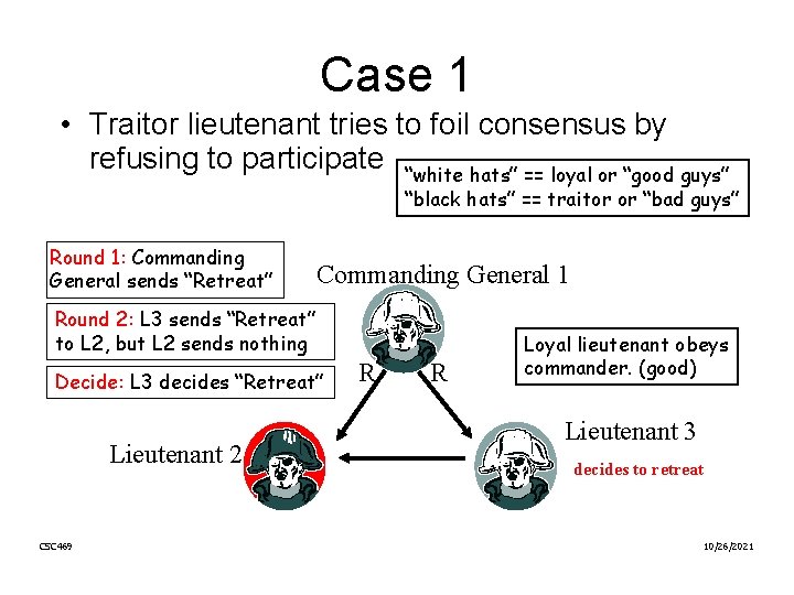 Case 1 • Traitor lieutenant tries to foil consensus by refusing to participate “white