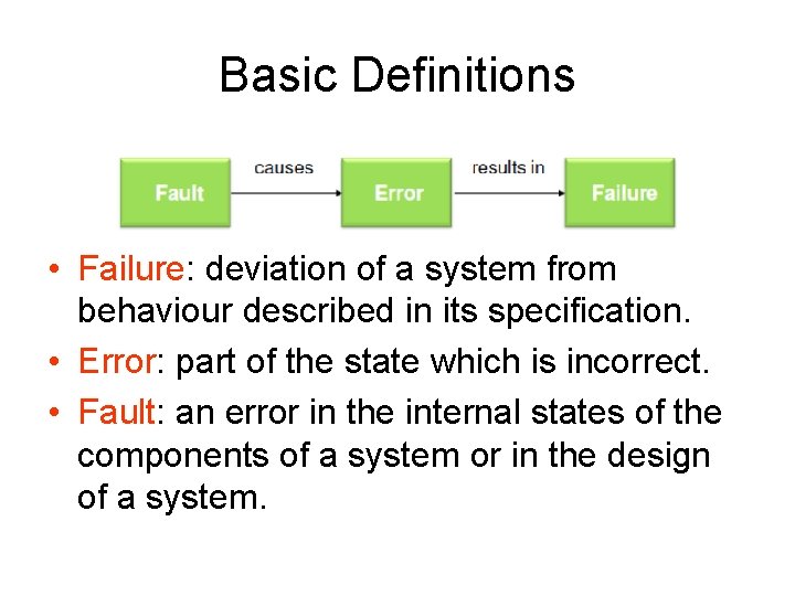 Basic Definitions • Failure: deviation of a system from behaviour described in its specification.