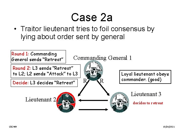 Case 2 a • Traitor lieutenant tries to foil consensus by lying about order