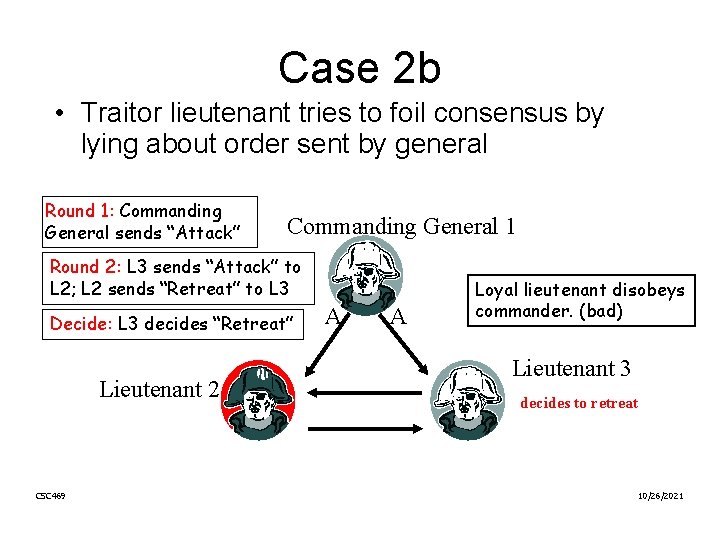 Case 2 b • Traitor lieutenant tries to foil consensus by lying about order