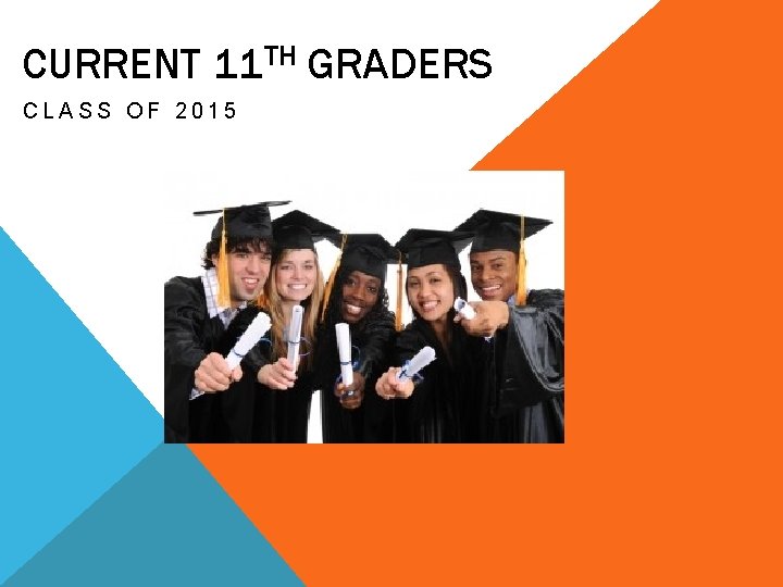 CURRENT 11 TH GRADERS CLASS OF 2015 