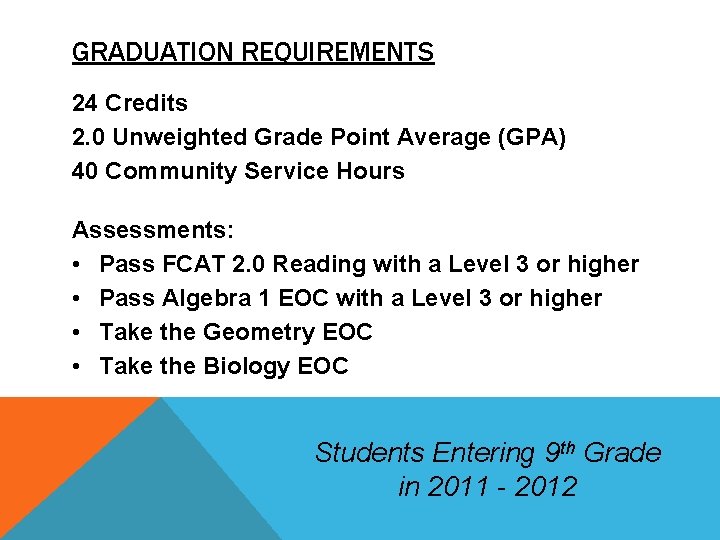 GRADUATION REQUIREMENTS 24 Credits 2. 0 Unweighted Grade Point Average (GPA) 40 Community Service