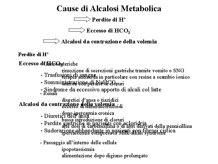 Cause di Alcalosi Metabolica Perdite di H+ Eccesso di HCO 3 Alcalosi da contrazione