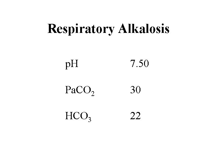 Respiratory Alkalosis p. H 7. 50 Pa. CO 2 30 HCO 3 22 