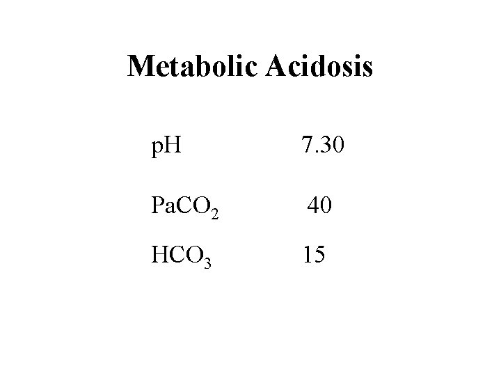 Metabolic Acidosis p. H 7. 30 Pa. CO 2 40 HCO 3 15 