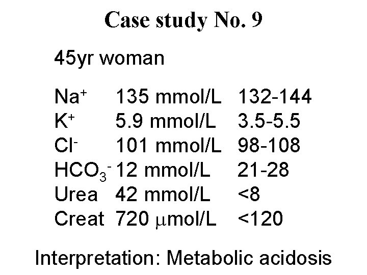 Case study No. 9 45 yr woman Na+ 135 mmol/L K+ 5. 9 mmol/L