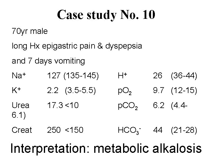 Case study No. 10 70 yr male long Hx epigastric pain & dyspepsia and