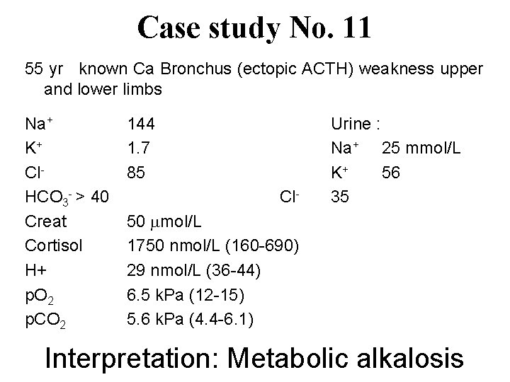 Case study No. 11 55 yr known Ca Bronchus (ectopic ACTH) weakness upper and