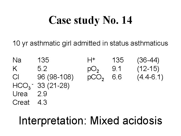 Case study No. 14 10 yr asthmatic girl admitted in status asthmaticus Na K