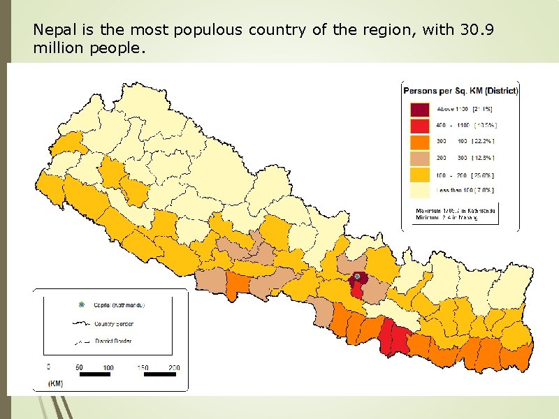 Nepal is the most populous country of the region, with 30. 9 million people.