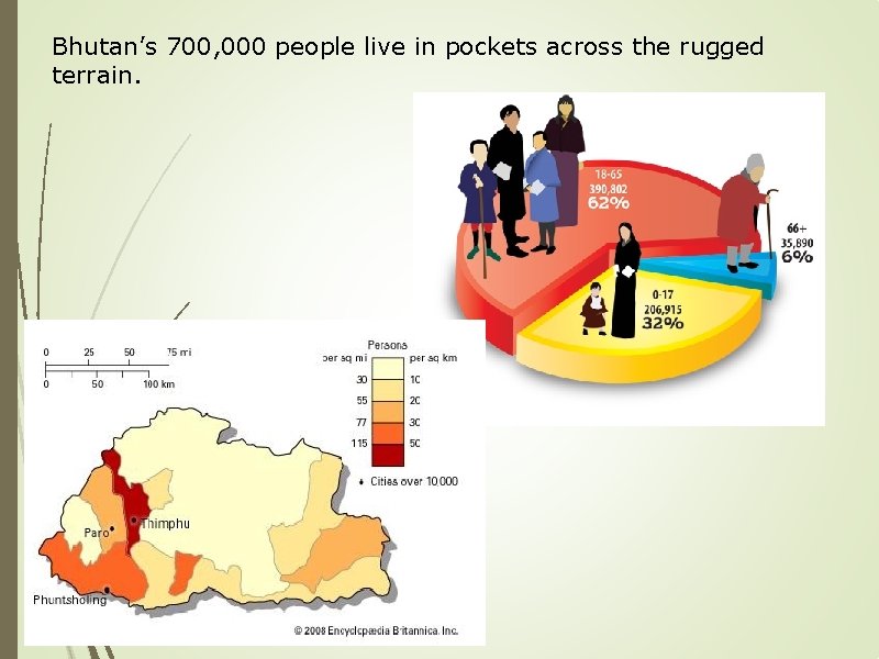 Bhutan’s 700, 000 people live in pockets across the rugged terrain. 