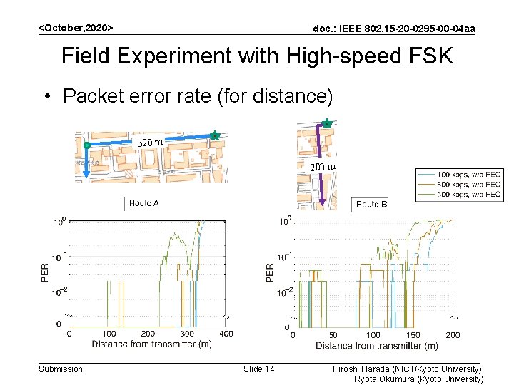 <October, 2020> doc. : IEEE 802. 15 -20 -0295 -00 -04 aa Field Experiment