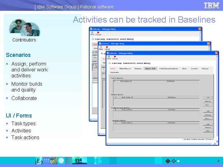 IBM Software Group | Rational software Activities can be tracked in Baselines Contributors Scenarios
