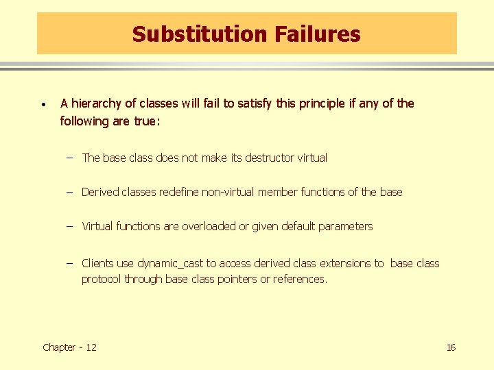 Substitution Failures · A hierarchy of classes will fail to satisfy this principle if