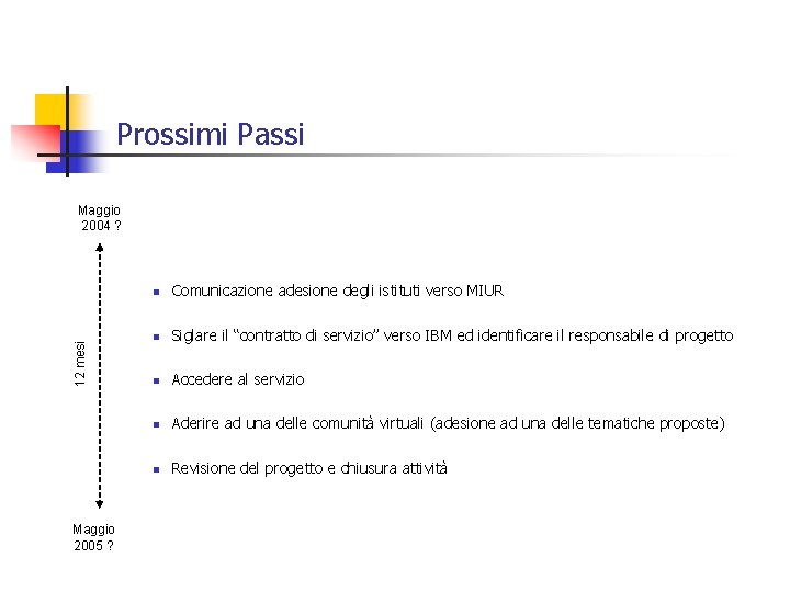 Prossimi Passi 12 mesi Maggio 2004 ? Maggio 2005 ? n Comunicazione adesione degli