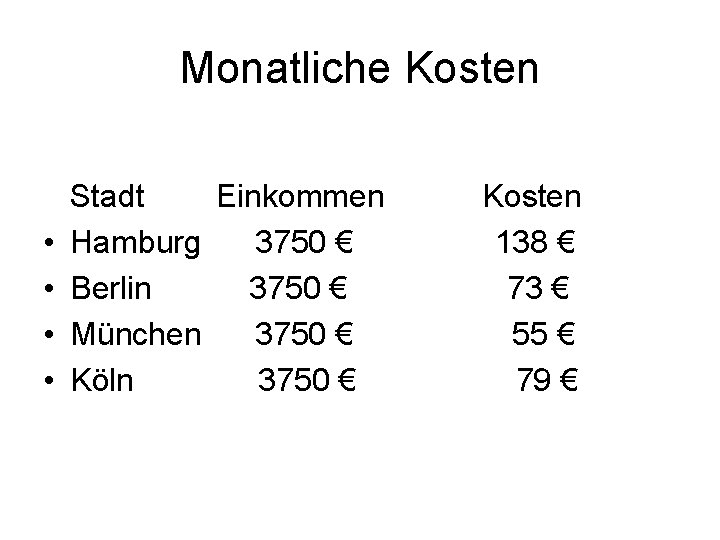 Monatliche Kosten • • Stadt Einkommen Hamburg 3750 € Berlin 3750 € München 3750