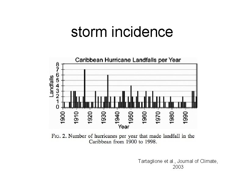 storm incidence Tartaglione et al. , Journal of Climate, 2003 