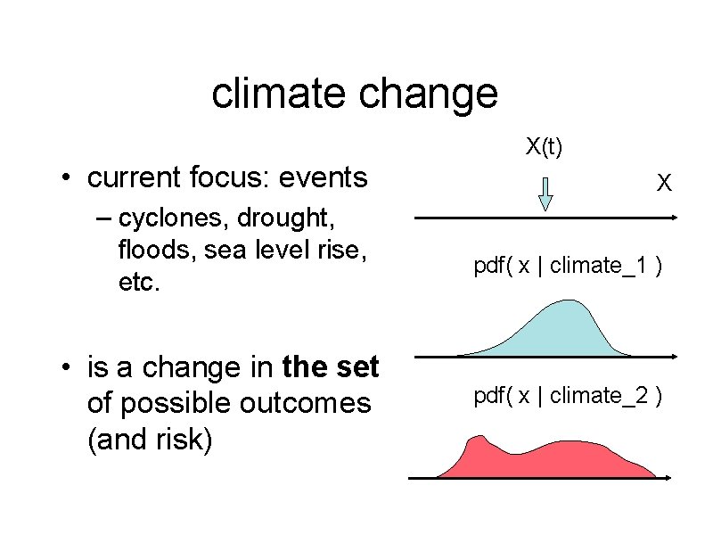 climate change X(t) • current focus: events – cyclones, drought, floods, sea level rise,