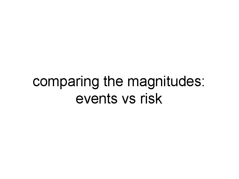 comparing the magnitudes: events vs risk 