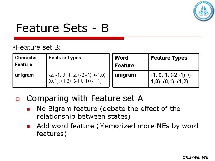 Feature Sets - B • Feature set B: Character Feature Types Word Feature Types