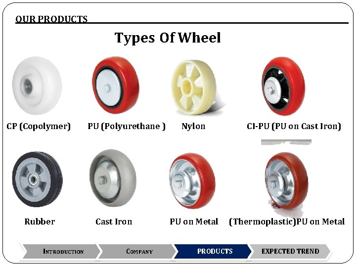 OUR PRODUCTS Types Of Wheel CP (Copolymer) Rubber INTRODUCTION PU (Polyurethane ) Cast Iron