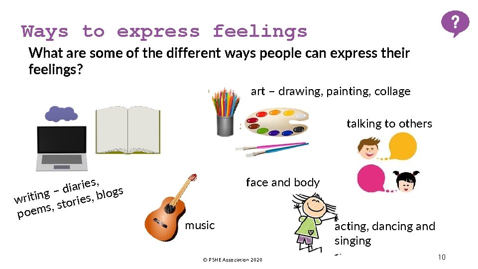 Ways to express feelings What are some of the different ways people can express