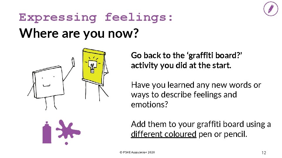 Expressing feelings: Where are you now? Go back to the ‘graffiti board? ’ activity