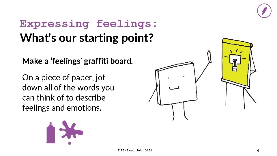 Expressing feelings: What’s our starting point? Make a ‘feelings’ graffiti board. On a piece