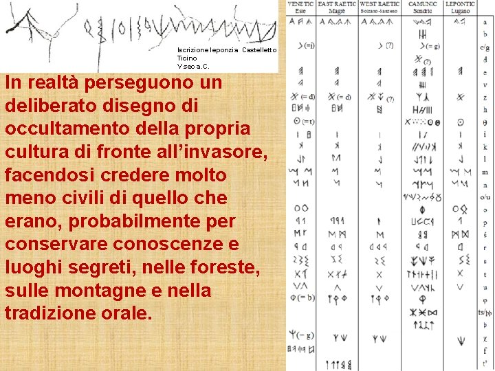 Iscrizione leponzia Castelletto Ticino V sec a. C. In realtà perseguono un deliberato disegno