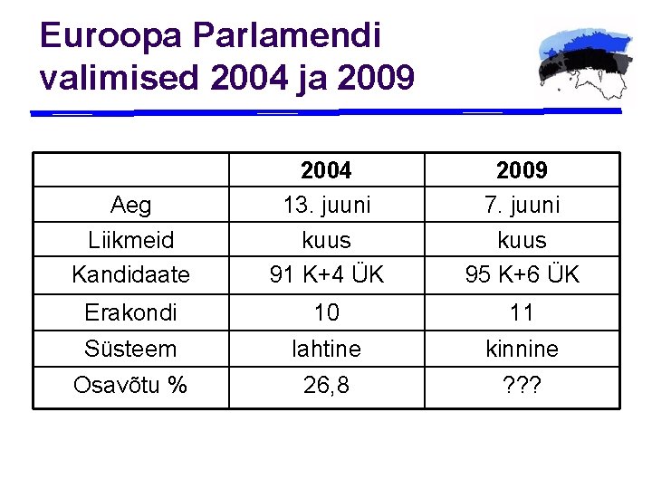 Euroopa Parlamendi valimised 2004 ja 2009 Aeg Liikmeid Kandidaate 2004 13. juuni kuus 91