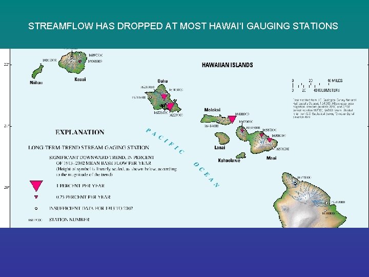 STREAMFLOW HAS DROPPED AT MOST HAWAI‘I GAUGING STATIONS 