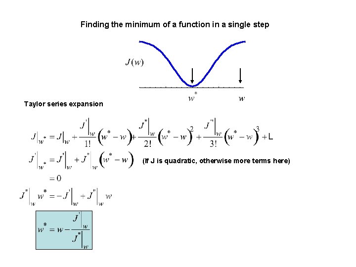 Finding the minimum of a function in a single step Taylor series expansion (If