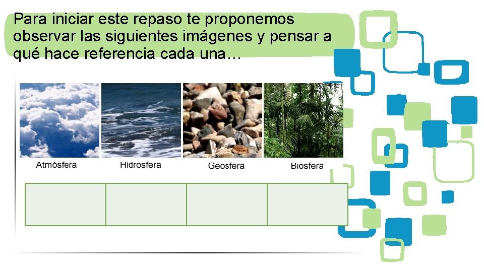 Para iniciar este repaso te proponemos observar las siguientes imágenes y pensar a qué