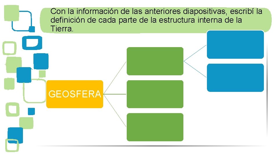 Con la información de las anteriores diapositivas, escribí la definición de cada parte de