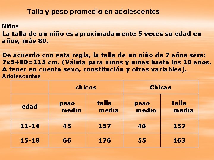 Talla y peso promedio en adolescentes Niños La talla de un niño es aproximadamente