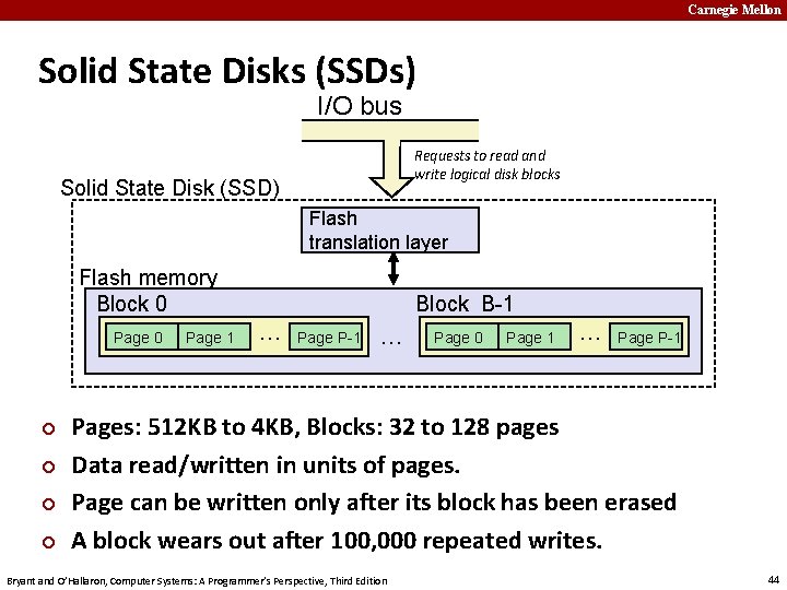 Carnegie Mellon Solid State Disks (SSDs) I/O bus Requests to read and write logical