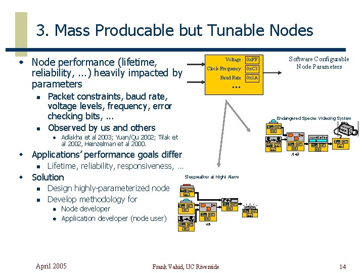 3. Mass Producable but Tunable Nodes w Node performance (lifetime, reliability, . . .