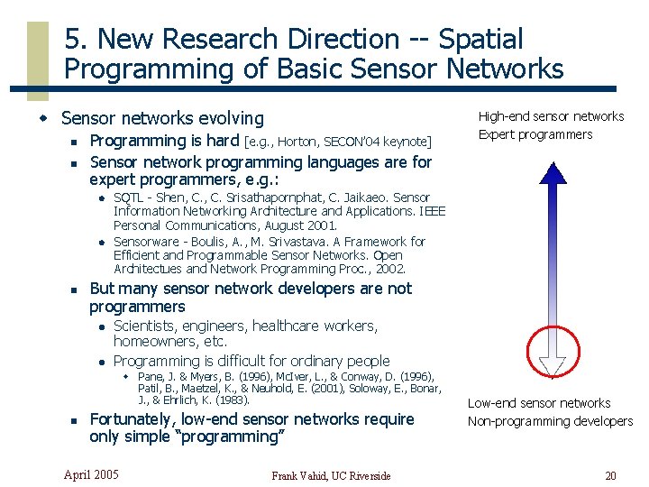 5. New Research Direction -- Spatial Programming of Basic Sensor Networks w Sensor networks