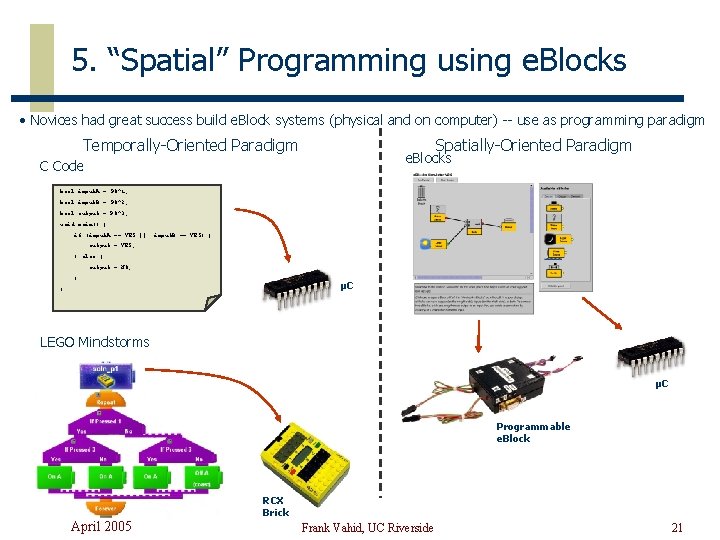 5. “Spatial” Programming using e. Blocks • Novices had great success build e. Block