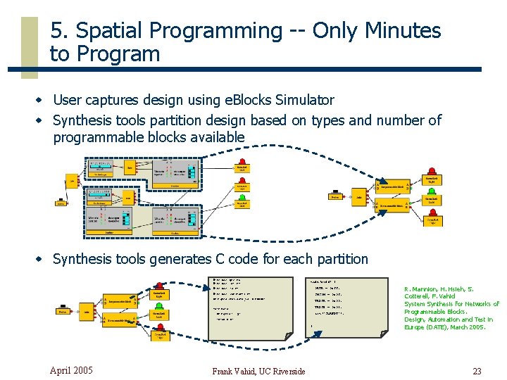 5. Spatial Programming -- Only Minutes to Program w User captures design using e.