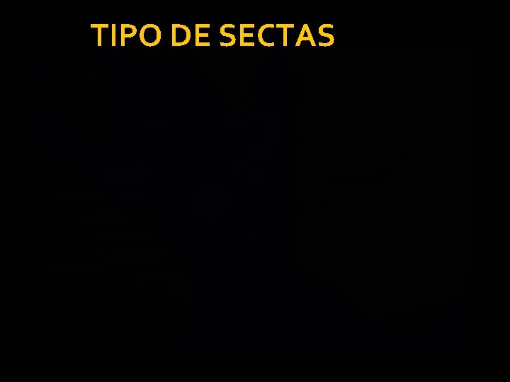 TIPO DE SECTAS 