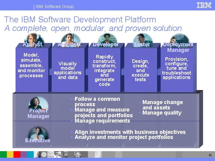 IBM Software Group The IBM Software Development Platform A complete, open, modular, and proven