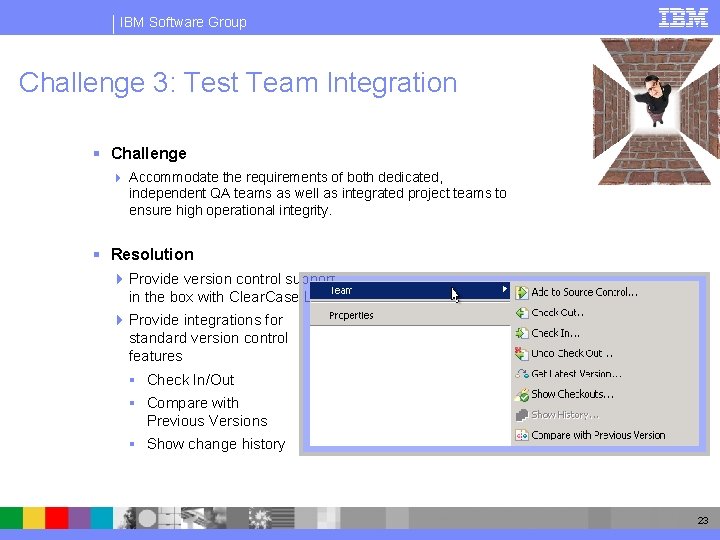IBM Software Group Challenge 3: Test Team Integration § Challenge 4 Accommodate the requirements