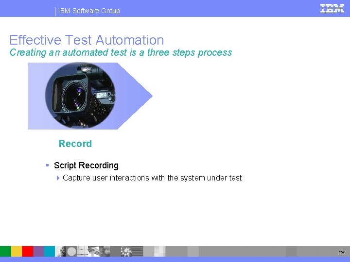 IBM Software Group Effective Test Automation Creating an automated test is a three steps