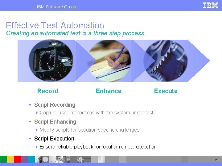 IBM Software Group Effective Test Automation Creating an automated test is a three step